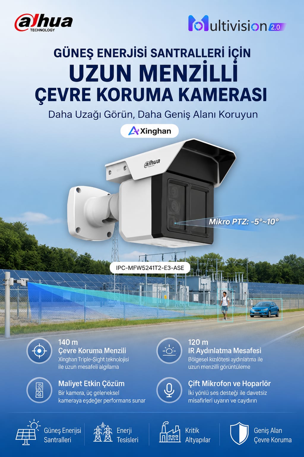 Uzun menzilli çevre koruma kamerası